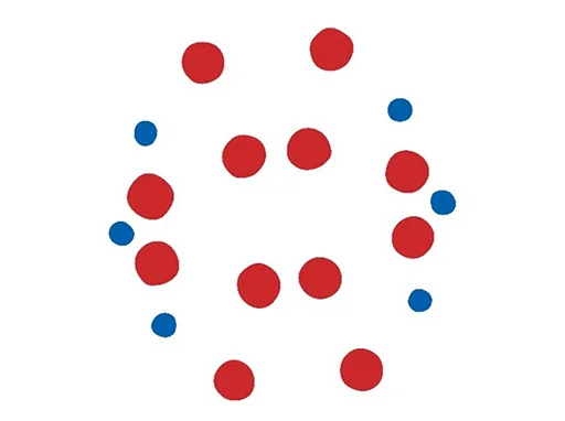 Awakening of the Protected