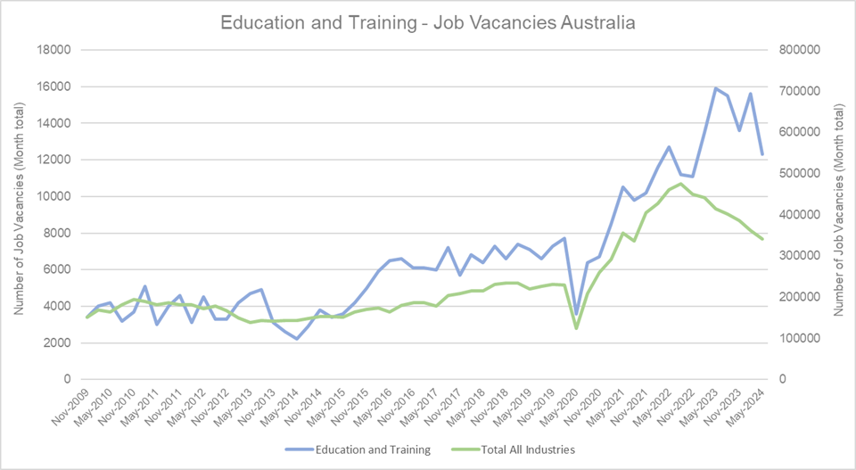 E%26T%20-%20jobs.png