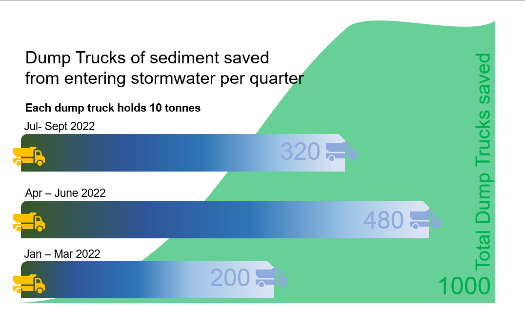 stormwater-image-1-1-edited.png