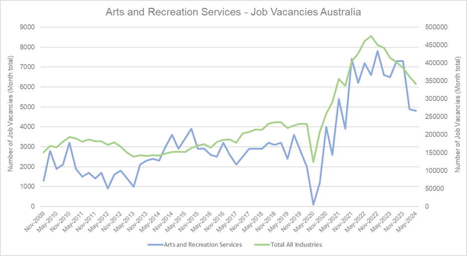 AS%20-%20vacancies.png