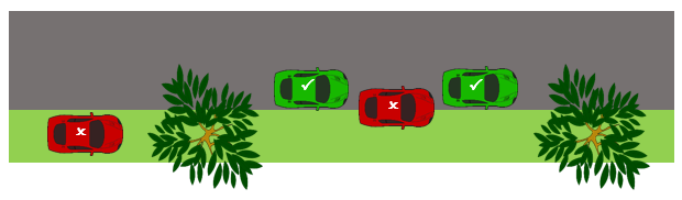 Picture showing how to park correctly on a street.