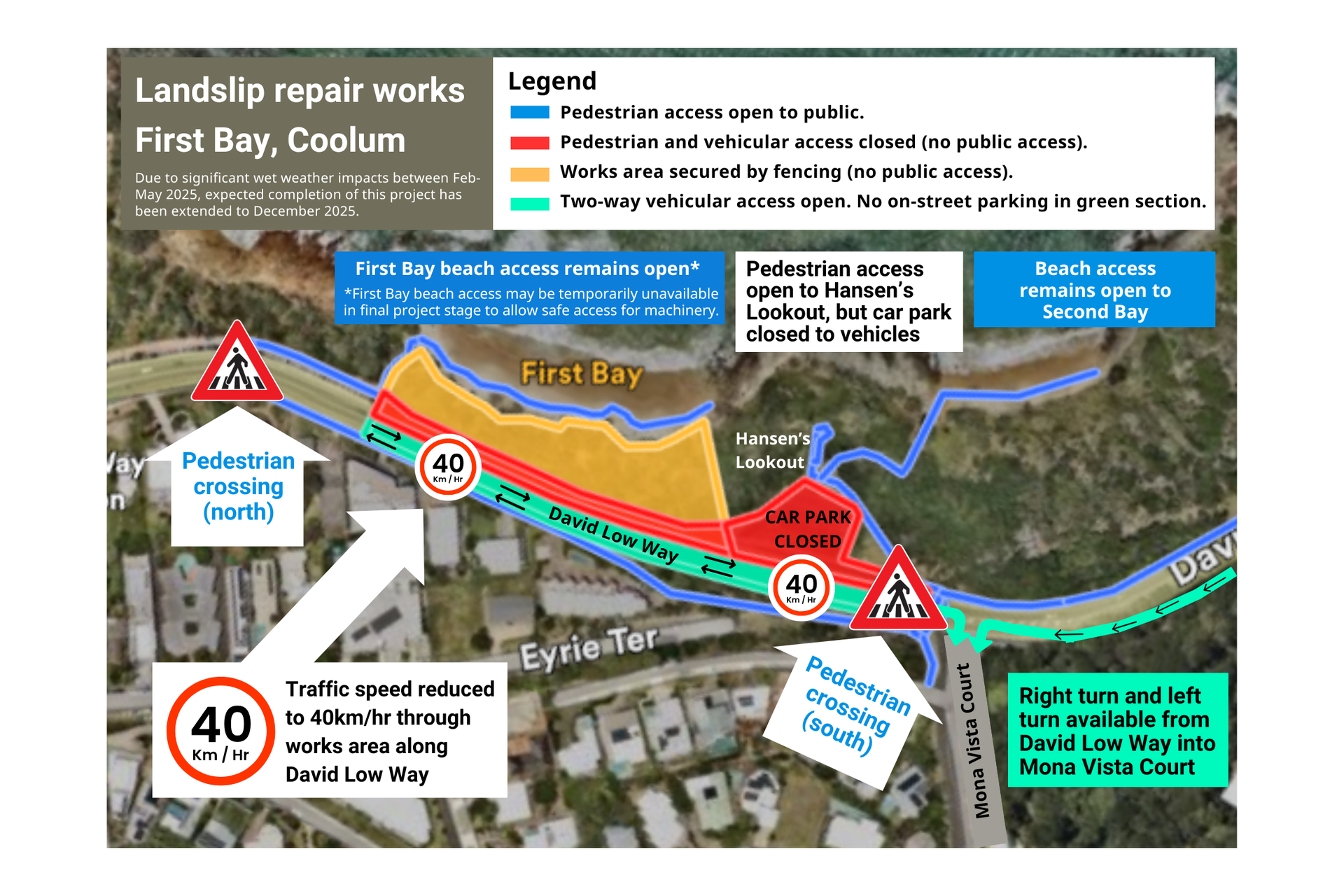 Aerial view of First Bay, Coolum - landslip repair works area. Updated completion date December 2025.