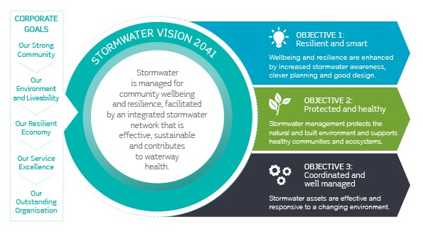 3A00D6D6-A7DA-4F52-A81C-4B479EC3283E