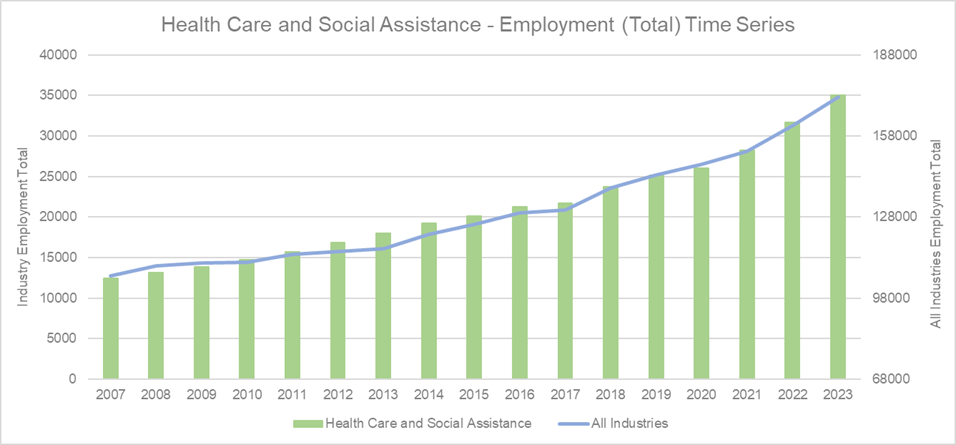 HC%20-%20T%20Employ.png