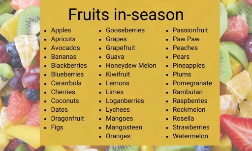 In season fruit list