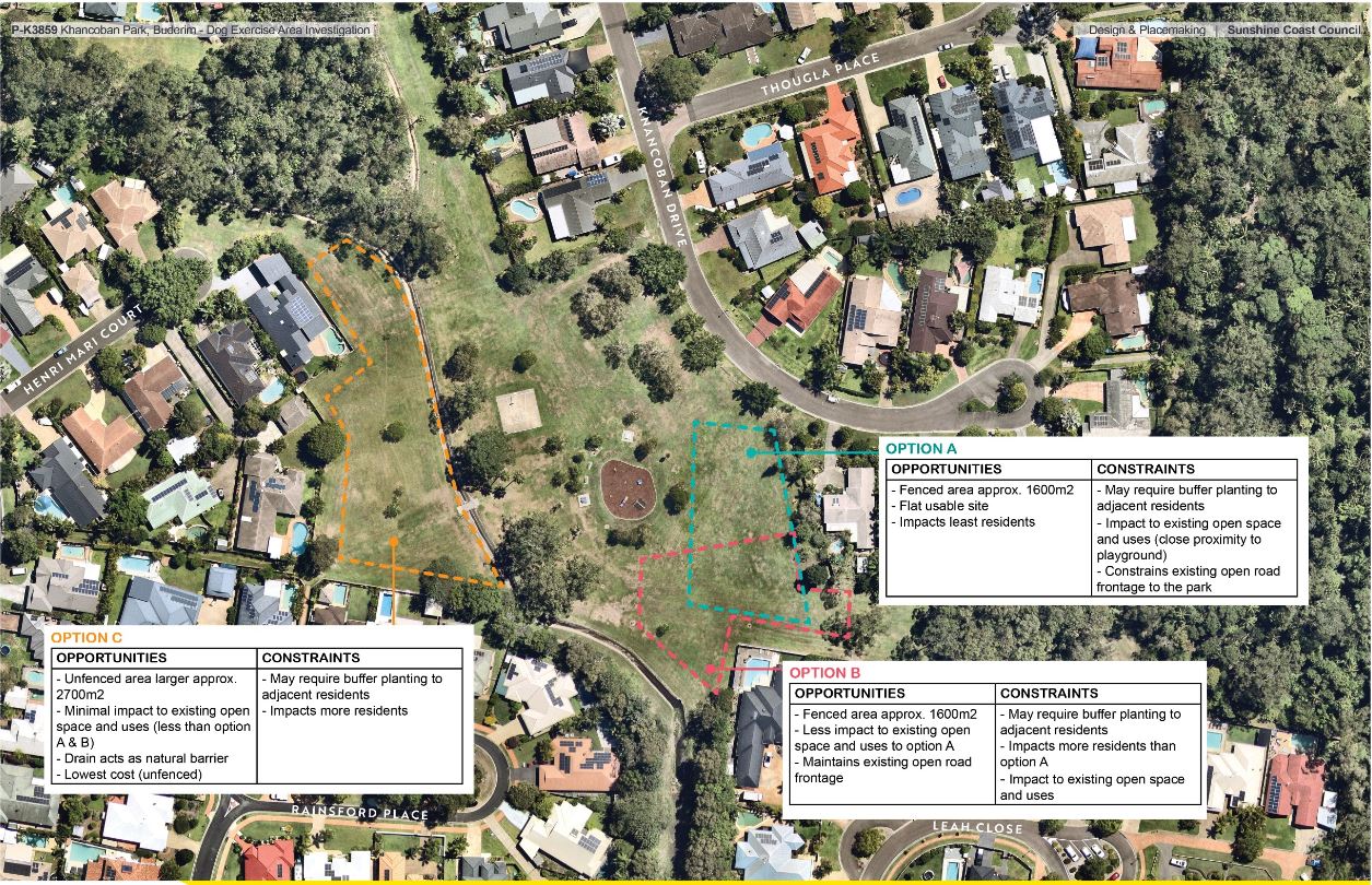 Aerial view of location of sites.