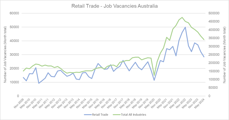 RT%20-%20Job%20vacancies%20AW.png