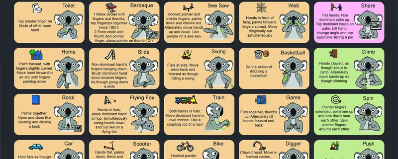 Currimundi - Grahame Stewart Park