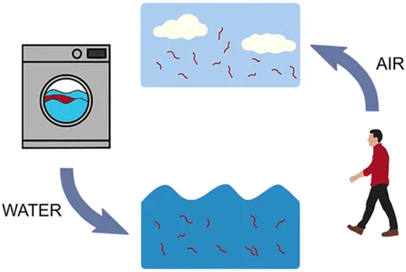 microfibre.jpg