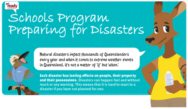 Schools program | Sunshine Coast Council