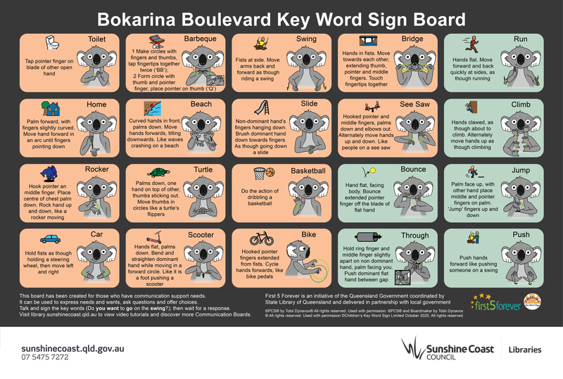 Bokarina - Bokarina Boulevard Park