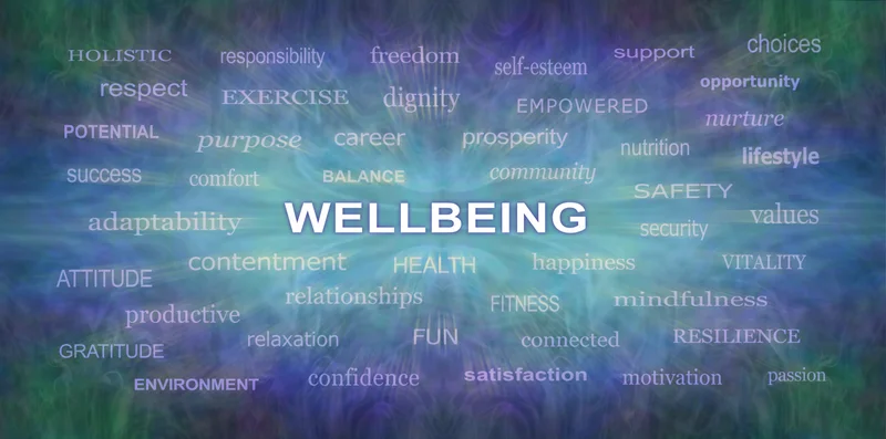 Health and wellbeing