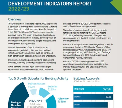 View the 2022/23 development indicators report
